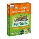 Multibloom