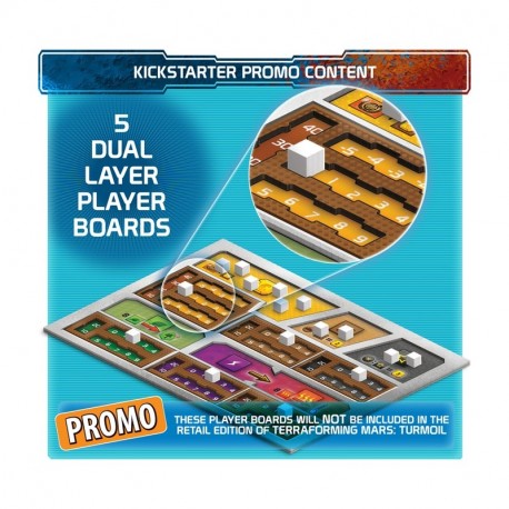 Terraforming Mars: Tableros de jugador